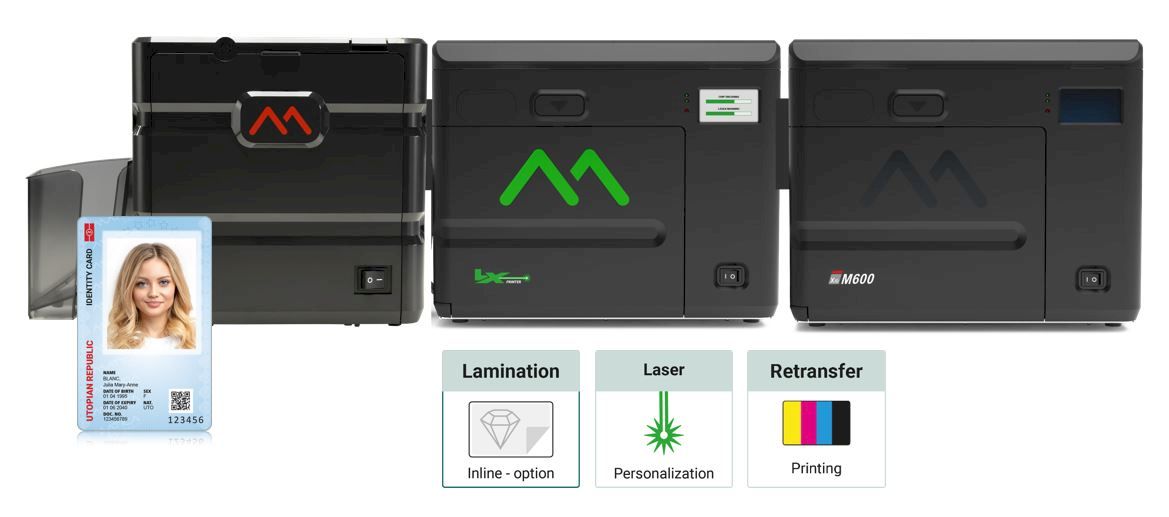 Technologie de personnalisation laser couleur MATICA